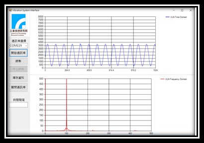 Real-time Vibration Signal Interface